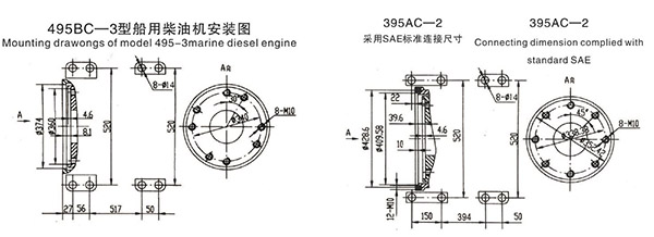 船用柴油机安装图