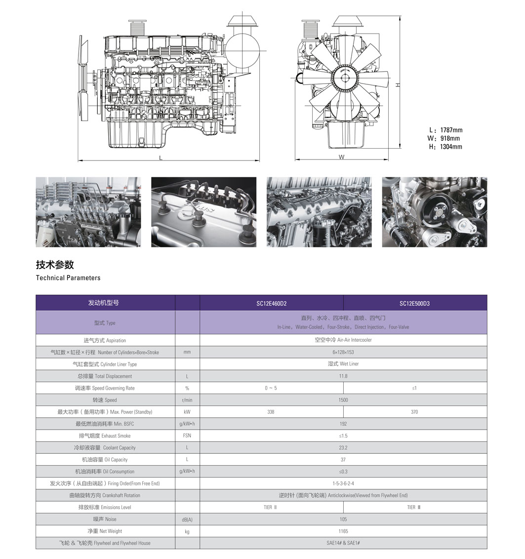 上柴E系列发电用发动机参数