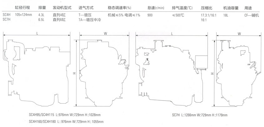 上柴H系列船用发动机结构图