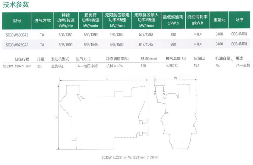上柴W系列船用发动机技术参数表