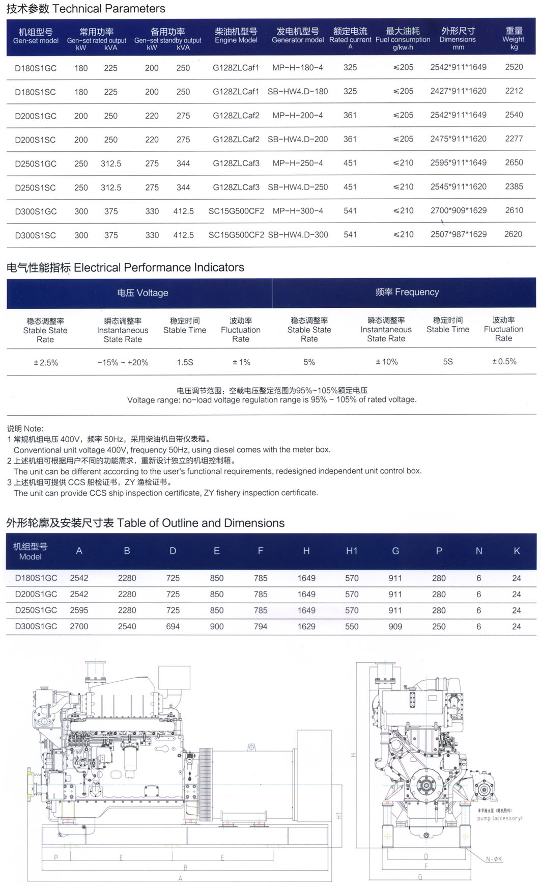180KW～300KW船用柴油发电机组的技术参数