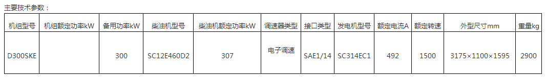 300KW陆用柴油发电机组主要技术参数