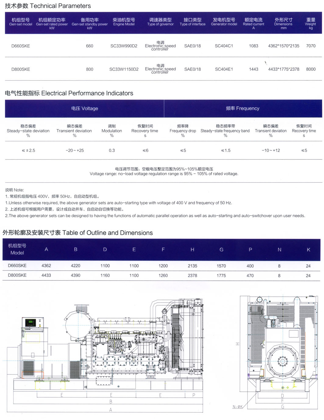 600KW～800KW陆用柴油发电机组的技术参数与结构图